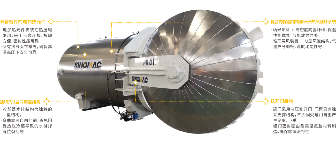 医疗废物处理蒸压釜