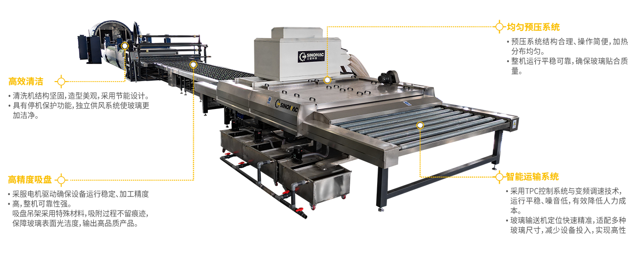 1768351493154944.png 2.全自动型夹层玻璃生产线‘’.png